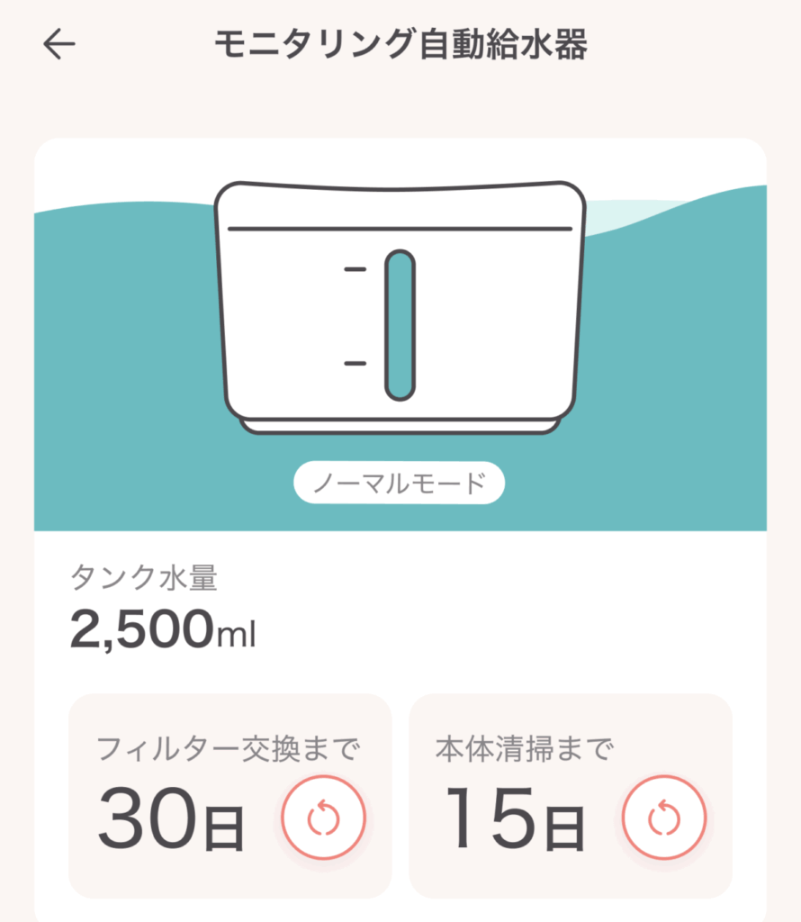 miruto ミルト 自動給水器 mona