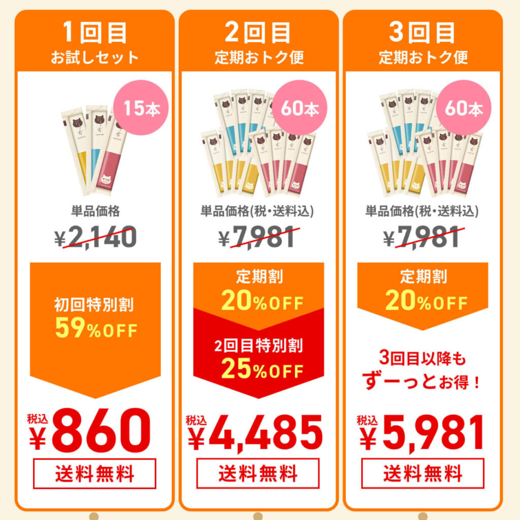 国産 無添加 猫用おやつ にゃっち ミャオグルメ チキン まぐろ かつお