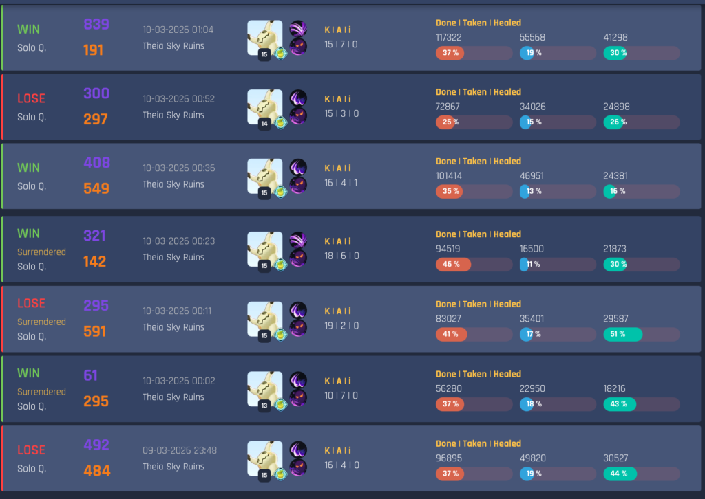 ポケモンユナイト pokemon unite api